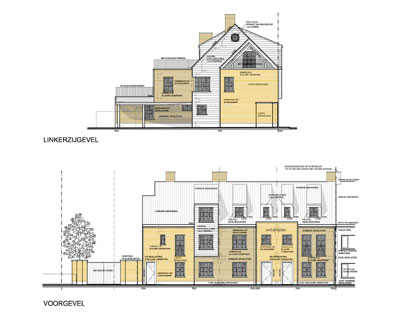 Appartementen / Meergezinswoningen / Woningen met handelsruimten