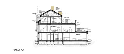 Appartementen / Meergezinswoningen / Woningen met handelsruimten