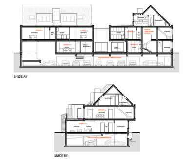 Appartementen / Meergezinswoningen / Woningen met handelsruimten