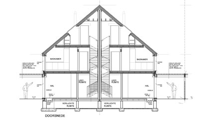 Appartementen / Meergezinswoningen / Woningen met handelsruimten