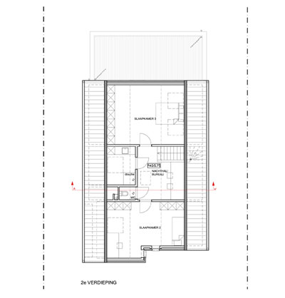 Appartementen / Meergezinswoningen / Woningen met handelsruimten