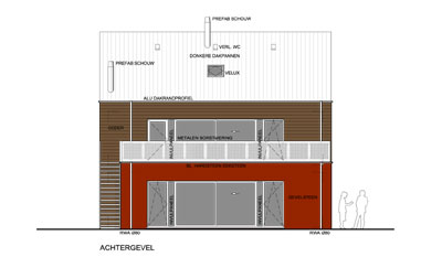 Appartementen / Meergezinswoningen / Woningen met handelsruimten