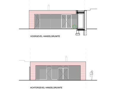 Appartementen / Meergezinswoningen / Woningen met handelsruimten