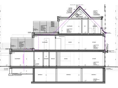 Appartementen / Meergezinswoningen / Woningen met handelsruimten