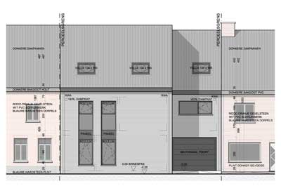 Appartementen / Meergezinswoningen / Woningen met handelsruimten