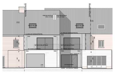 Appartementen / Meergezinswoningen / Woningen met handelsruimten