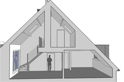 Appartementen / Meergezinswoningen / Woningen met handelsruimten