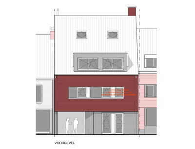 Appartementen / Meergezinswoningen / Woningen met handelsruimten