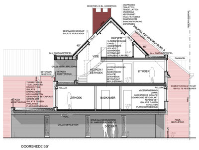 Appartementen / Meergezinswoningen / Woningen met handelsruimten