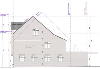 Appartementen / Meergezinswoningen / Woningen met handelsruimten