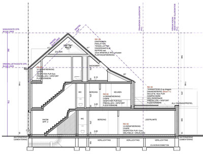 Appartementen / Meergezinswoningen / Woningen met handelsruimten