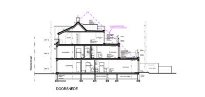 Appartementen / Meergezinswoningen / Woningen met handelsruimten