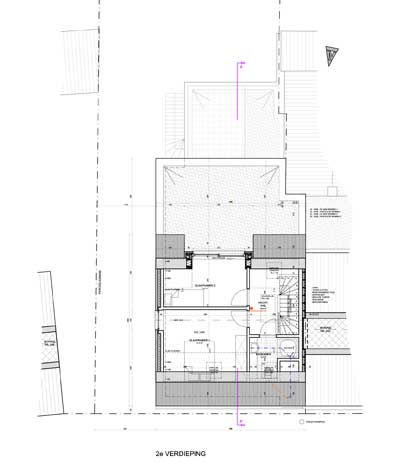 Appartementen / Meergezinswoningen / Woningen met handelsruimten