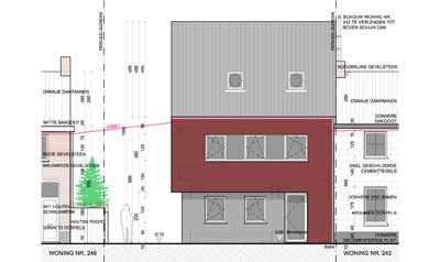 Appartementen / Meergezinswoningen / Woningen met handelsruimten