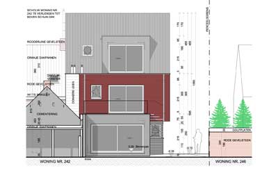 Appartementen / Meergezinswoningen / Woningen met handelsruimten