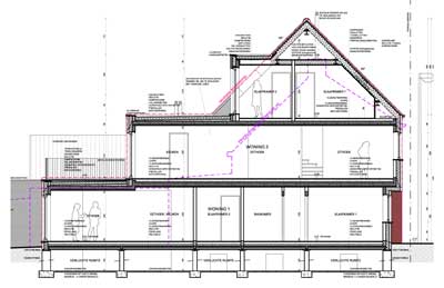 Appartementen / Meergezinswoningen / Woningen met handelsruimten