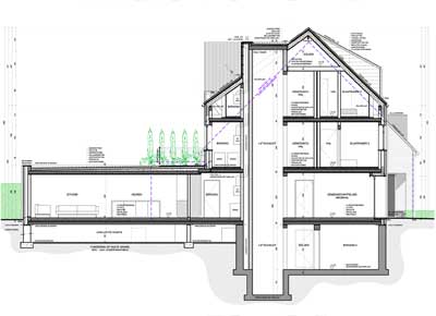 Appartementen / Meergezinswoningen / Woningen met handelsruimten