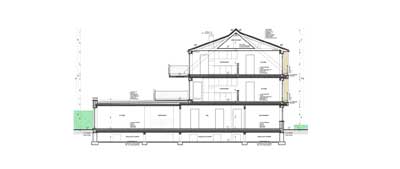 Appartementen / Meergezinswoningen / Woningen met handelsruimten