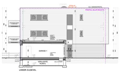 Appartementen / Meergezinswoningen / Woningen met handelsruimten