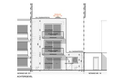 Appartementen / Meergezinswoningen / Woningen met handelsruimten