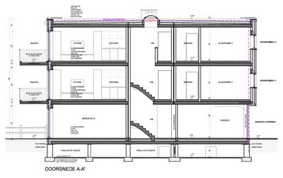 Appartementen / Meergezinswoningen / Woningen met handelsruimten