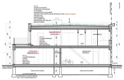 Appartementen / Meergezinswoningen / Woningen met handelsruimten