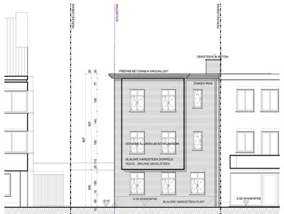 Appartementen / Meergezinswoningen / Woningen met handelsruimten