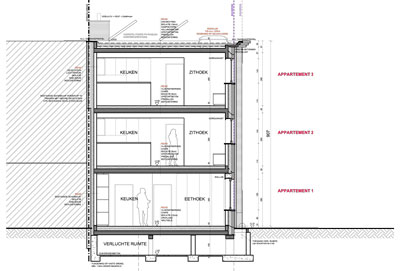 Appartementen / Meergezinswoningen / Woningen met handelsruimten