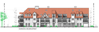 Appartementen / Meergezinswoningen / Woningen met handelsruimten