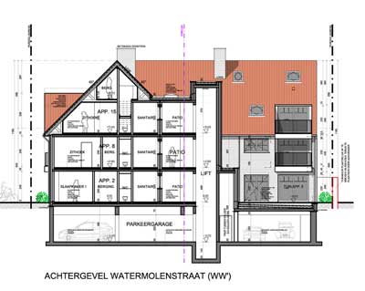 Appartementen / Meergezinswoningen / Woningen met handelsruimten