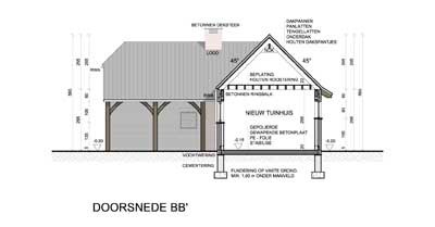 Bijgebouwen; tuinhuis, tuinberging, overdekt terras, carport, poolhouse, ...