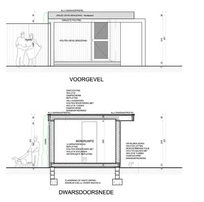 Bijgebouwen; tuinhuis, tuinberging, overdekt terras, carport, poolhouse, ...