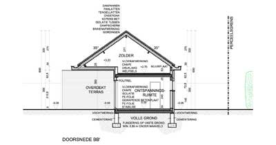 Bijgebouwen; tuinhuis, tuinberging, overdekt terras, carport, poolhouse, ...