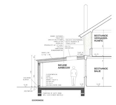 Bijgebouwen; tuinhuis, tuinberging, overdekt terras, carport, poolhouse, ...