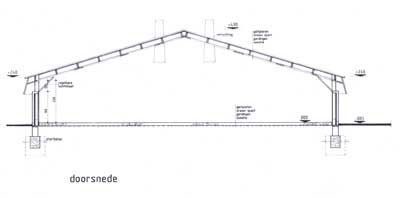 Landbouw