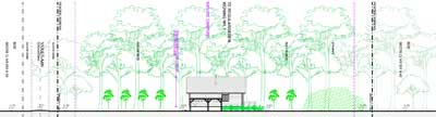 Woningen in PRUP / weekendhuizen