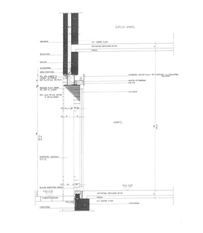 Projecten allerlei