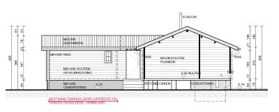 Woningen in PRUP / weekendhuizen