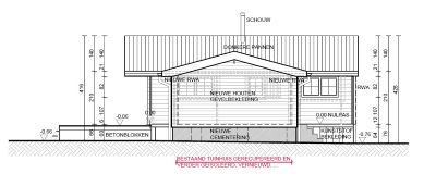 Woningen in PRUP / weekendhuizen