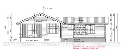 Woningen in PRUP / weekendhuizen