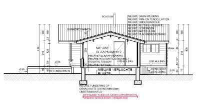 Woningen in PRUP / weekendhuizen