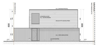 Woningen in PRUP / weekendhuizen