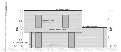 Woningen in PRUP / weekendhuizen