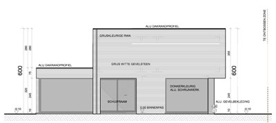 Woningen in PRUP / weekendhuizen