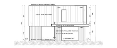 Woningen in PRUP / weekendhuizen