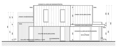 Woningen in PRUP / weekendhuizen