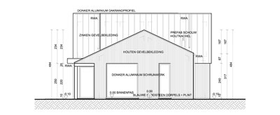 Woningen in PRUP / weekendhuizen