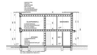 Woningen in PRUP / weekendhuizen