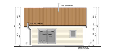 Woningen in PRUP / weekendhuizen