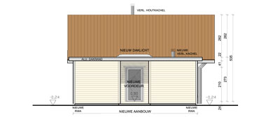 Woningen in PRUP / weekendhuizen